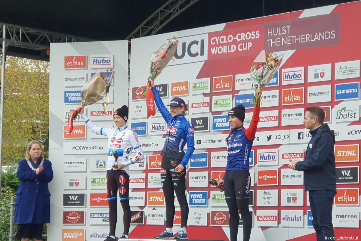 Uci cyclocross rankings hotsell